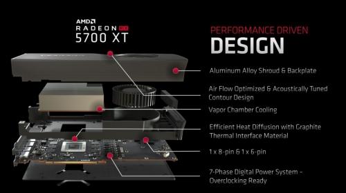 AMD Radeon RX 5700 and 5700 XT review: Blazing new trails