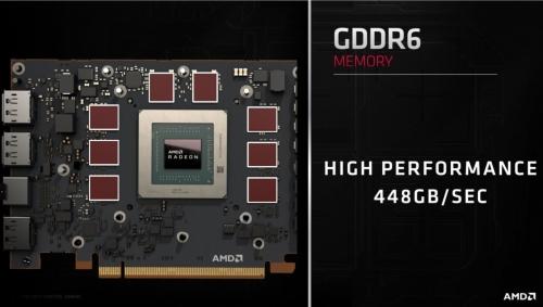 AMD Radeon RX 5700 and 5700 XT review: Blazing new trails