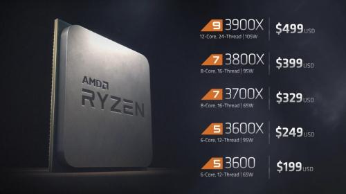 Ryzen 3000 Review: AMD's 12-core Ryzen 9 3900X conquers all