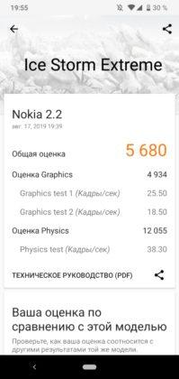 Обзор Nokia 2.2 — ультрабюджетник на Android One