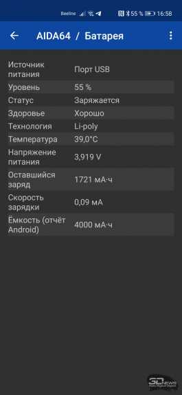 Обзор смартфона Honor 30 Pro+: все идет по плану